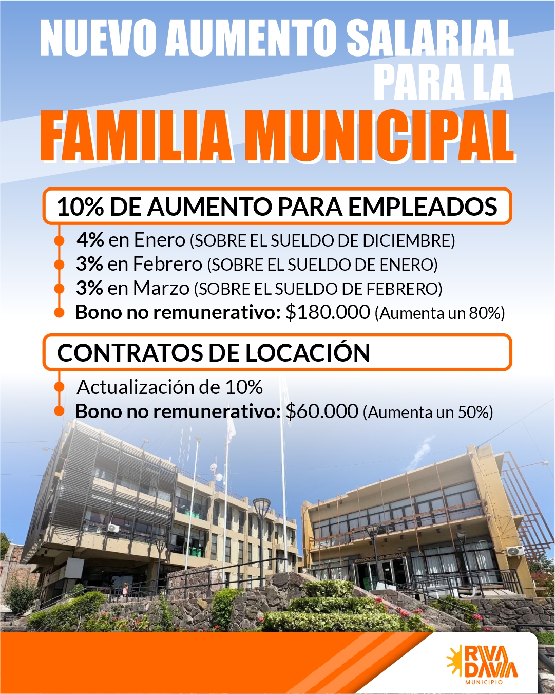 Rivadavia: Nuevo aumento salarial para la familia municipal - El ...
